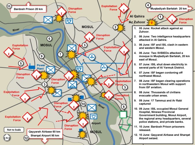 Map of ISIS's capture of the city of Mosul in June 2014.
