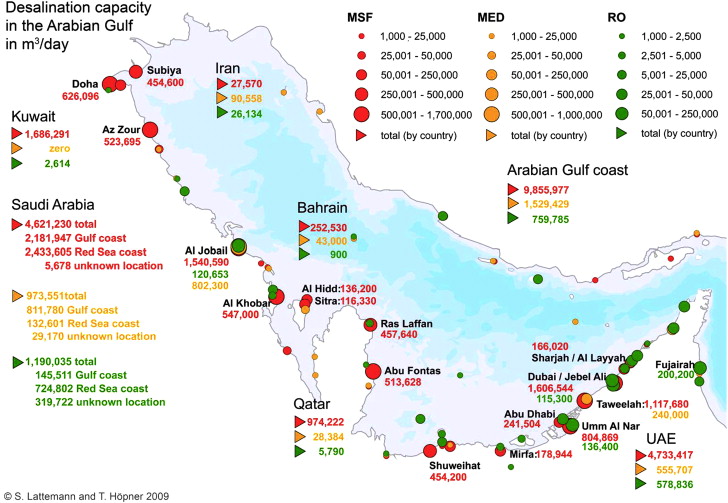 Desalination capacity of the Arabian Gulf